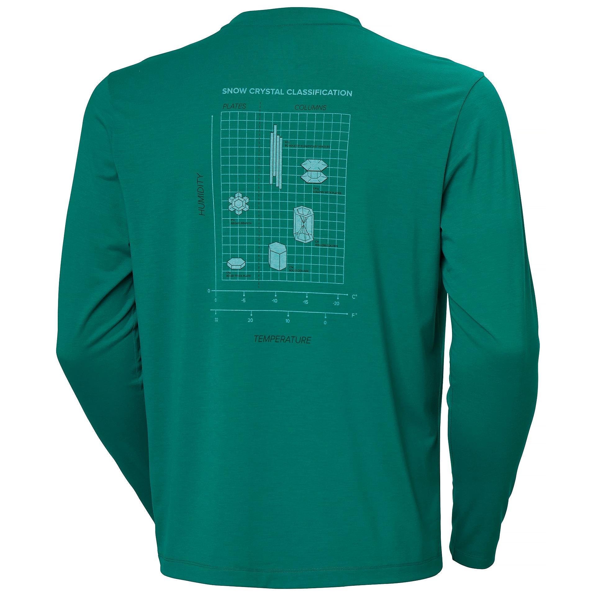 Helly Hansen Skog Graphic LS majica - moška